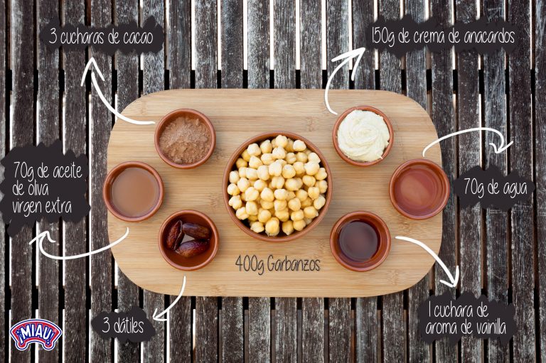 Cocoa hummus ingredients